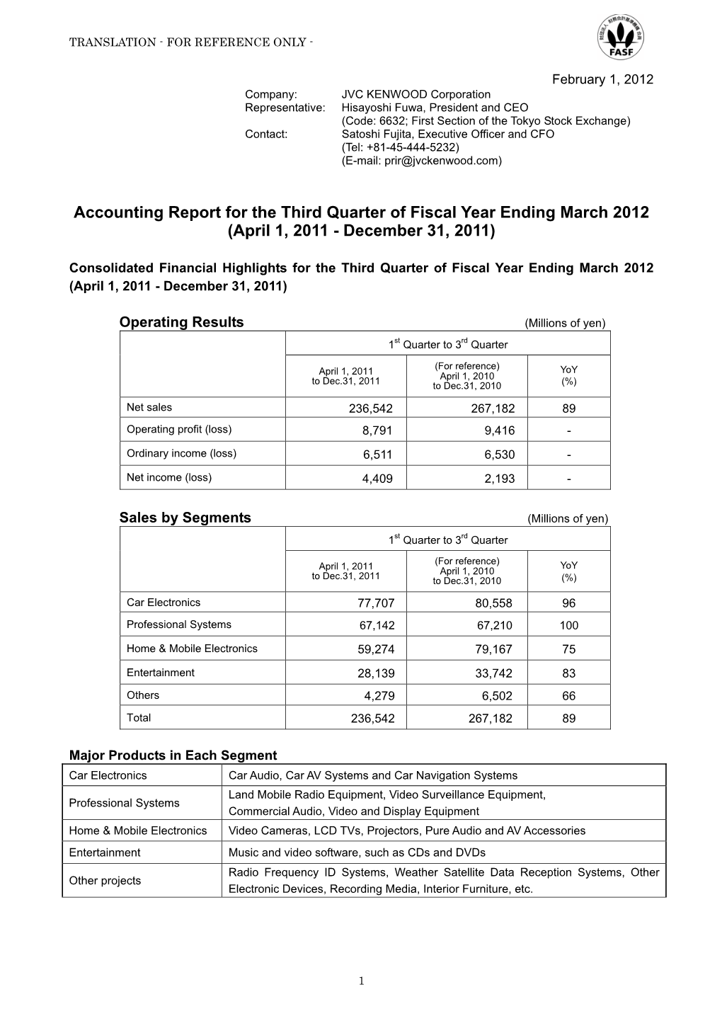 Accounting Report for the Third Quarter of Fiscal Year Ending March 2012 (April 1, 2011 - December 31, 2011)