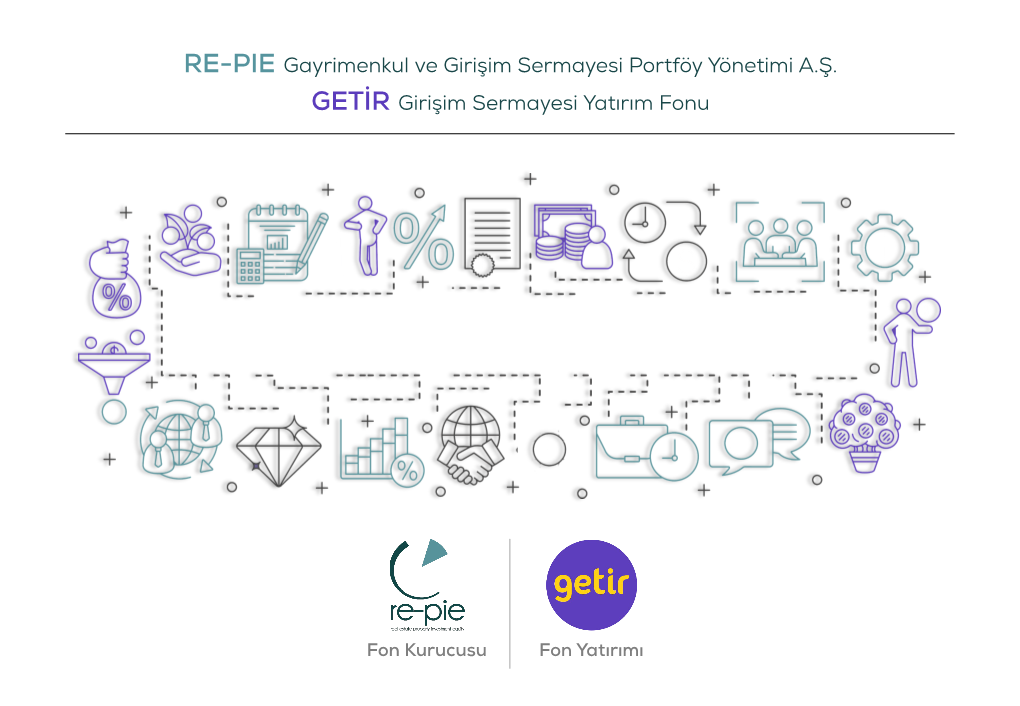 GETİR Girişim Sermayesi Yatırım Fonu