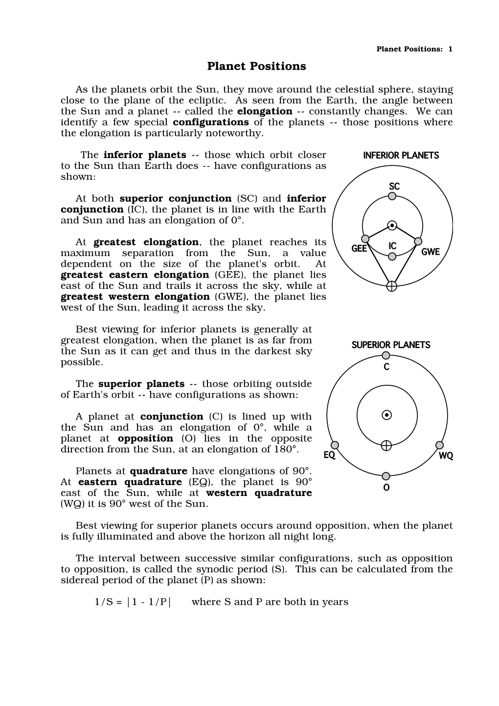 Planet Positions: 1 Planet Positions