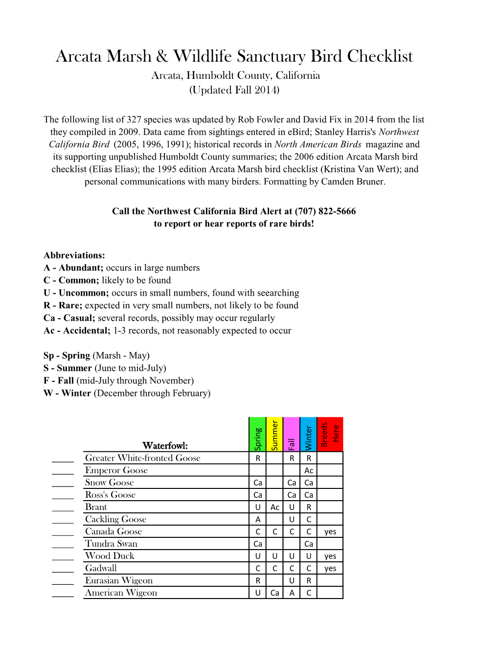 Arcata Marsh & Wildlife Sanctuary Bird Checklist