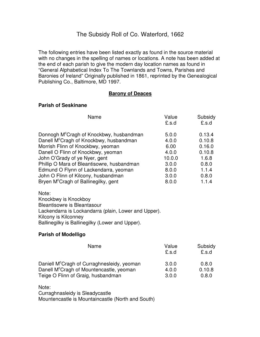 The Subsidy Roll of Co. Waterford, 1662