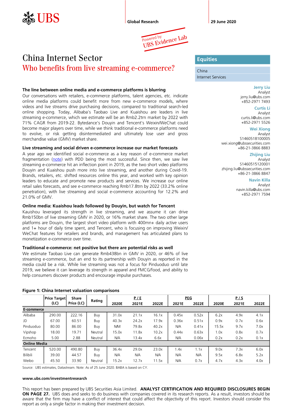 China Internet Sector Equities