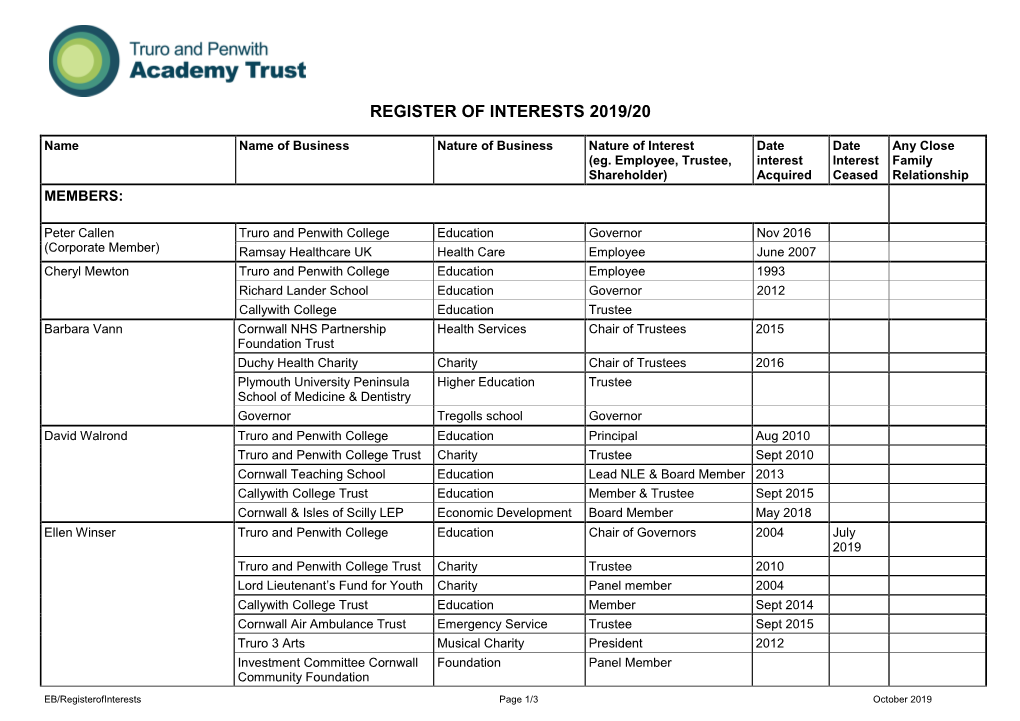 Register of Interests 2019-20 TPAT