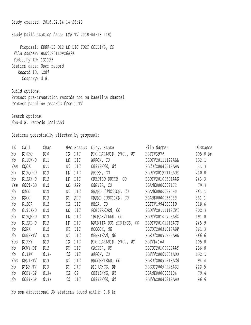 Study Created: 2018.04.14 14:28:48 Study Build Station Data: LMS TV