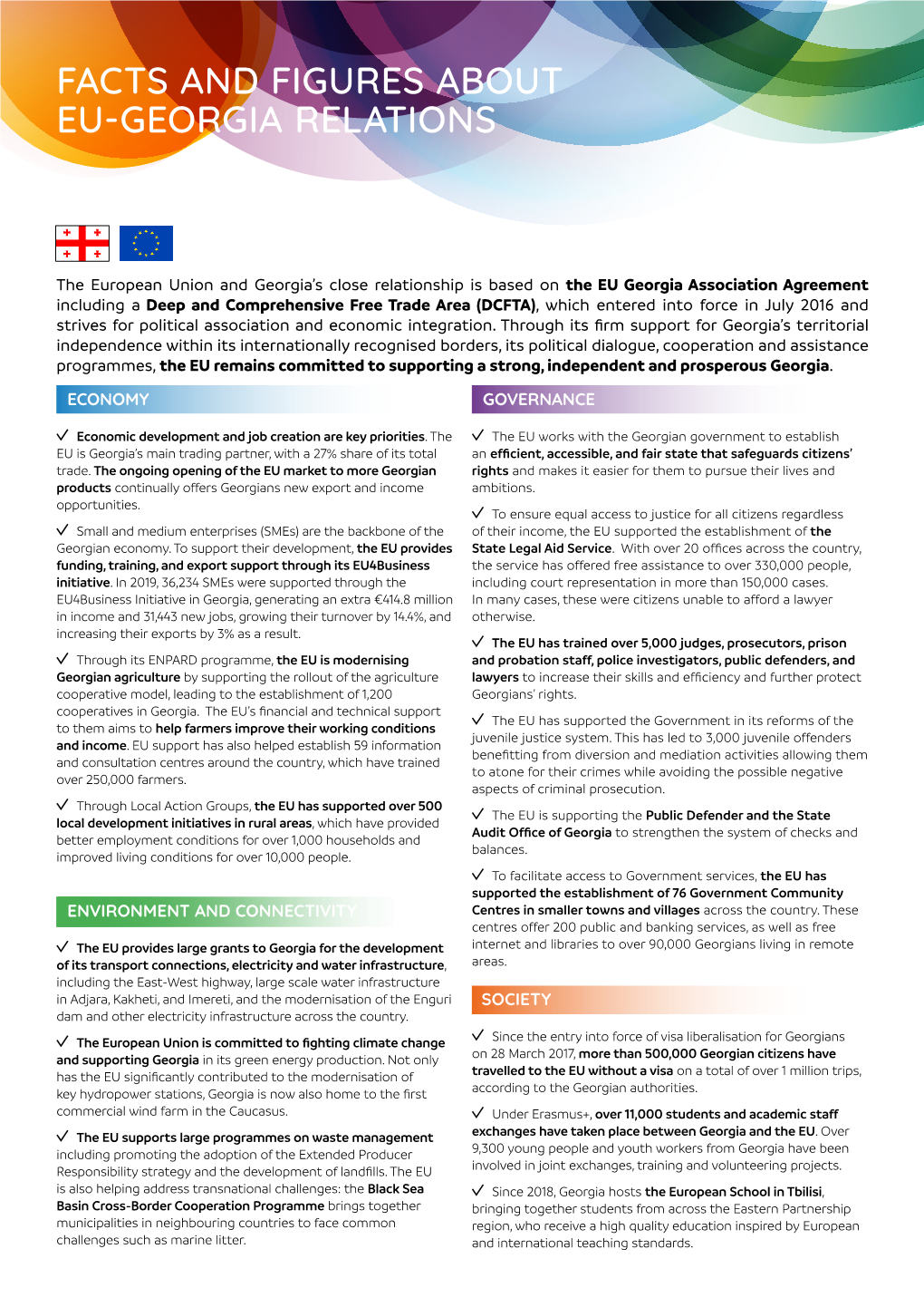 Facts and Figures About Eu-Georgia Relations