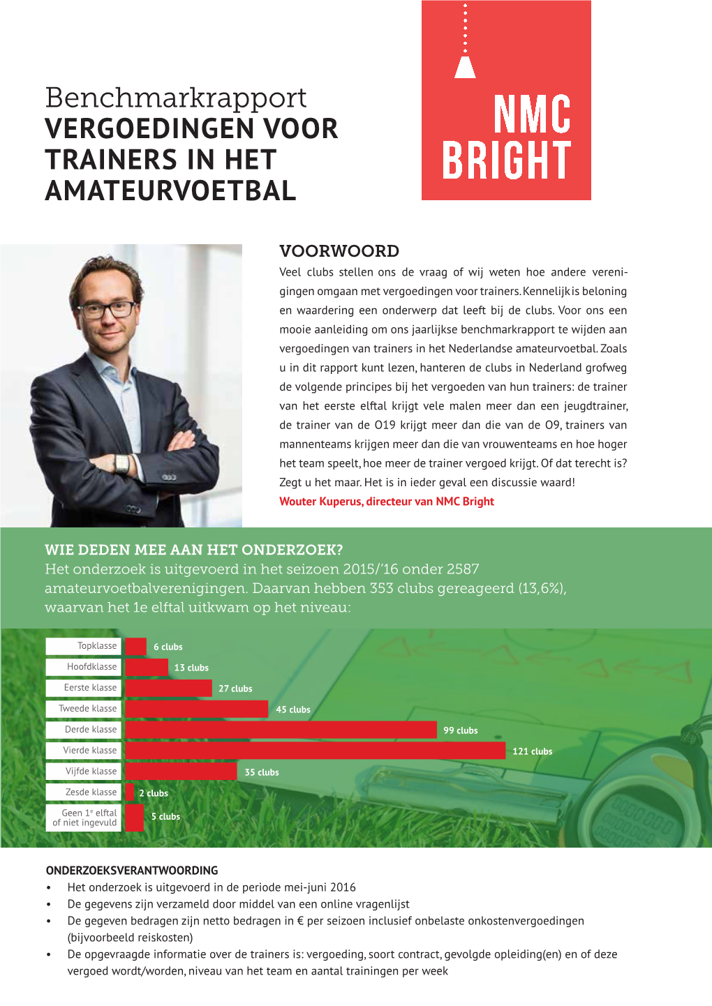 Benchmarkrapport VERGOEDINGEN VOOR TRAINERS in HET AMATEURVOETBAL