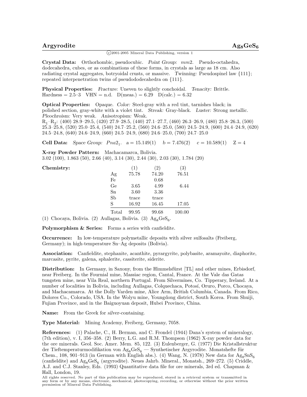 Argyrodite Ag8ges6 C 2001-2005 Mineral Data Publishing, Version 1