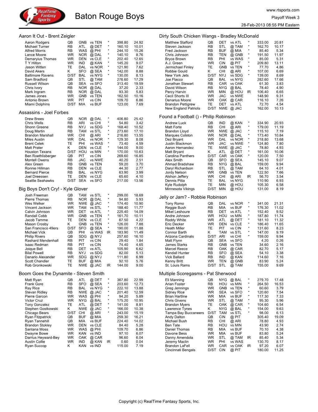 Baton Rouge Boys Playoff Week 3 28-Feb-2013 08:55 PM Eastern