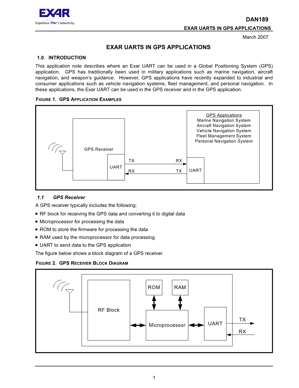 DAN189 EXAR UARTS in GPS APPLICATIONS March 2007 EXAR UARTS in GPS APPLICATIONS