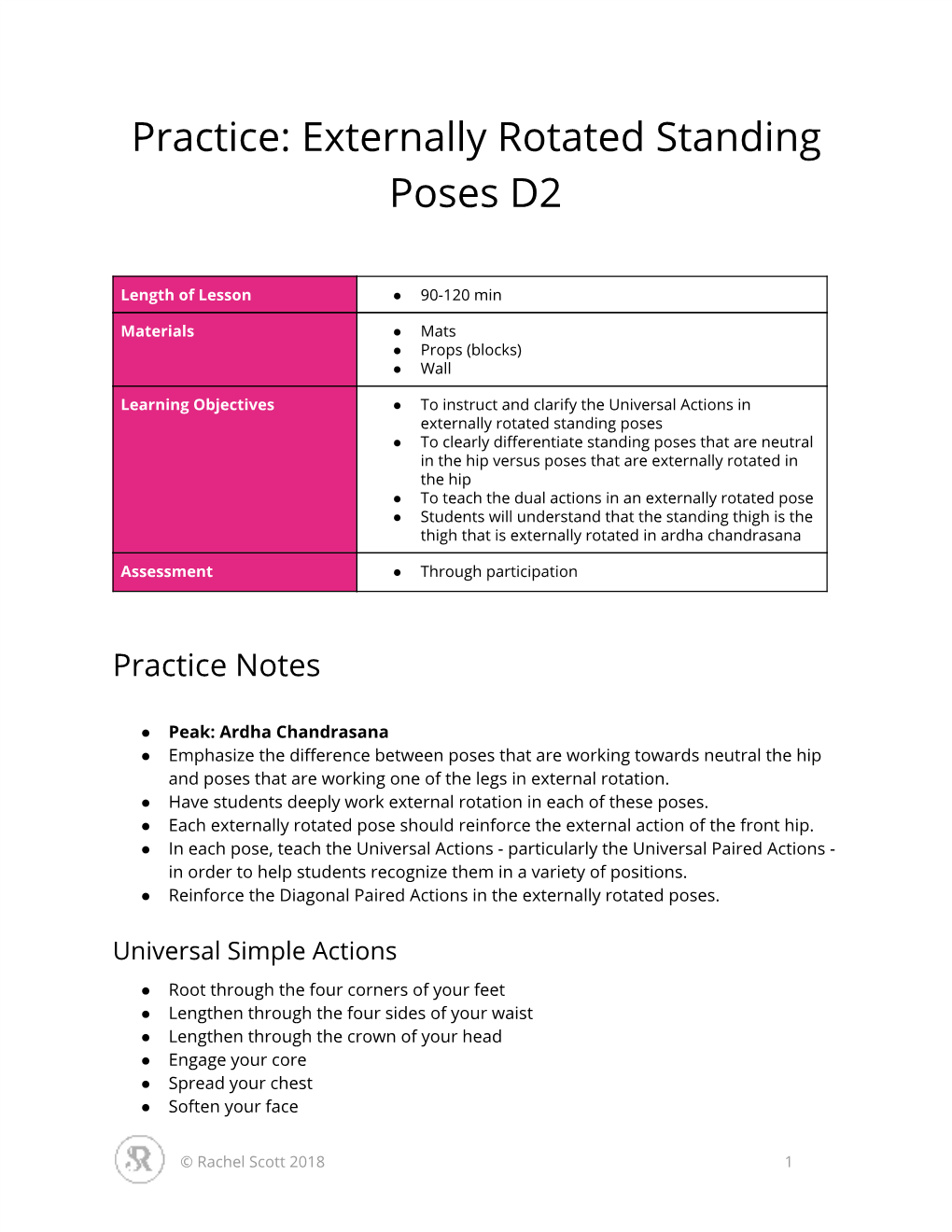 Externally Rotated Standing Poses D2