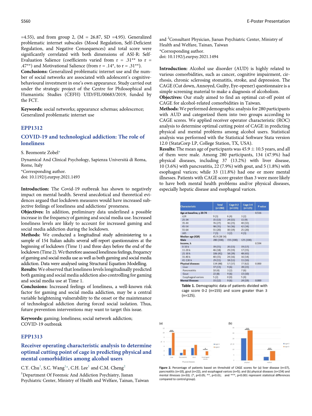 EPP1312 COVID-19 and Technological Addiction: the Role of Loneliness EPP1313 Receiver Operating Characteristic Analysis to Deter