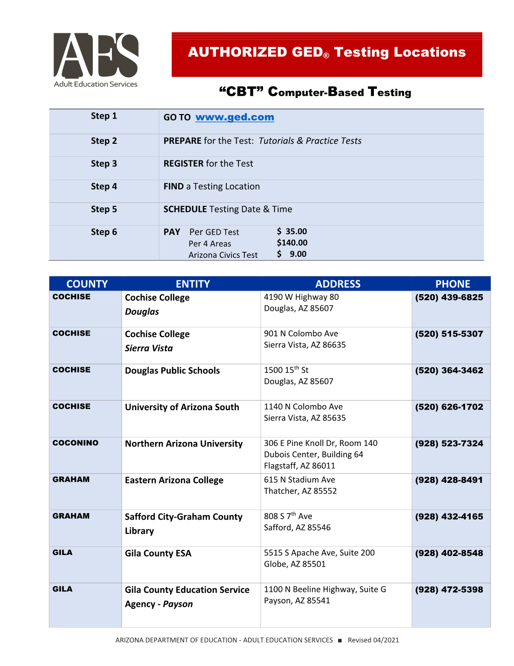 AUTHORIZED GED® Testing Locations “CBT”