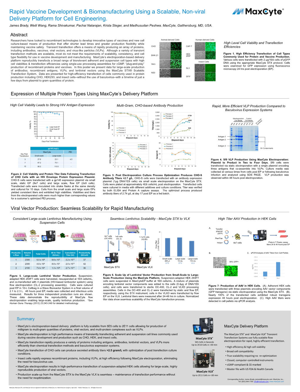 Rapid Vaccine Development & Biomanufacturing Using a Scalable