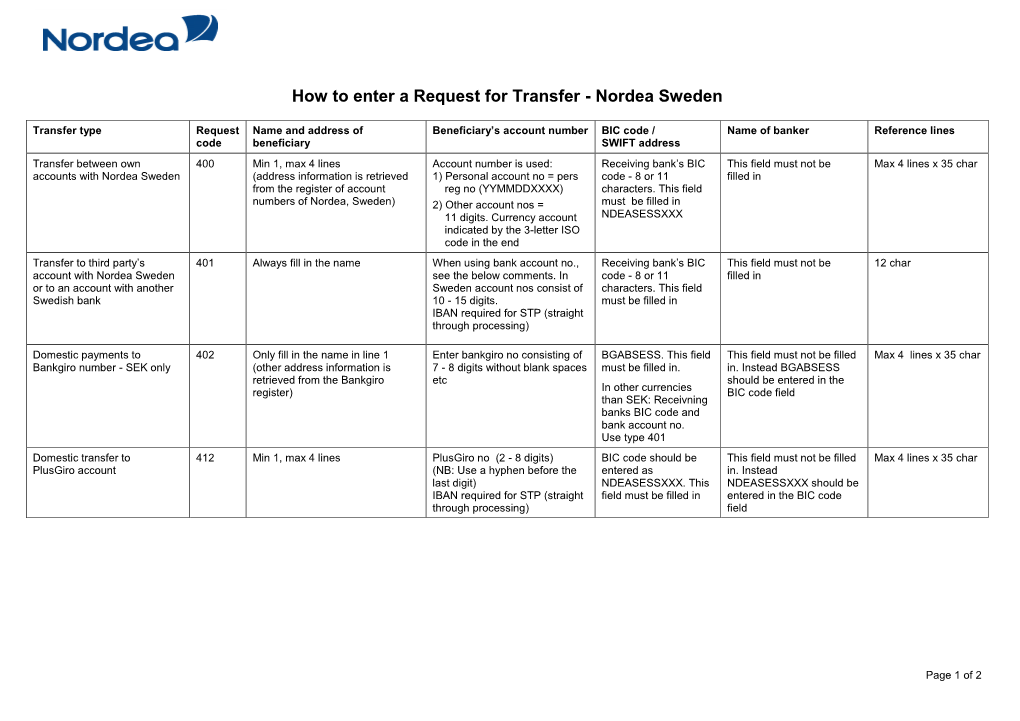 How to Enter a Request for Transfer - Nordea Sweden