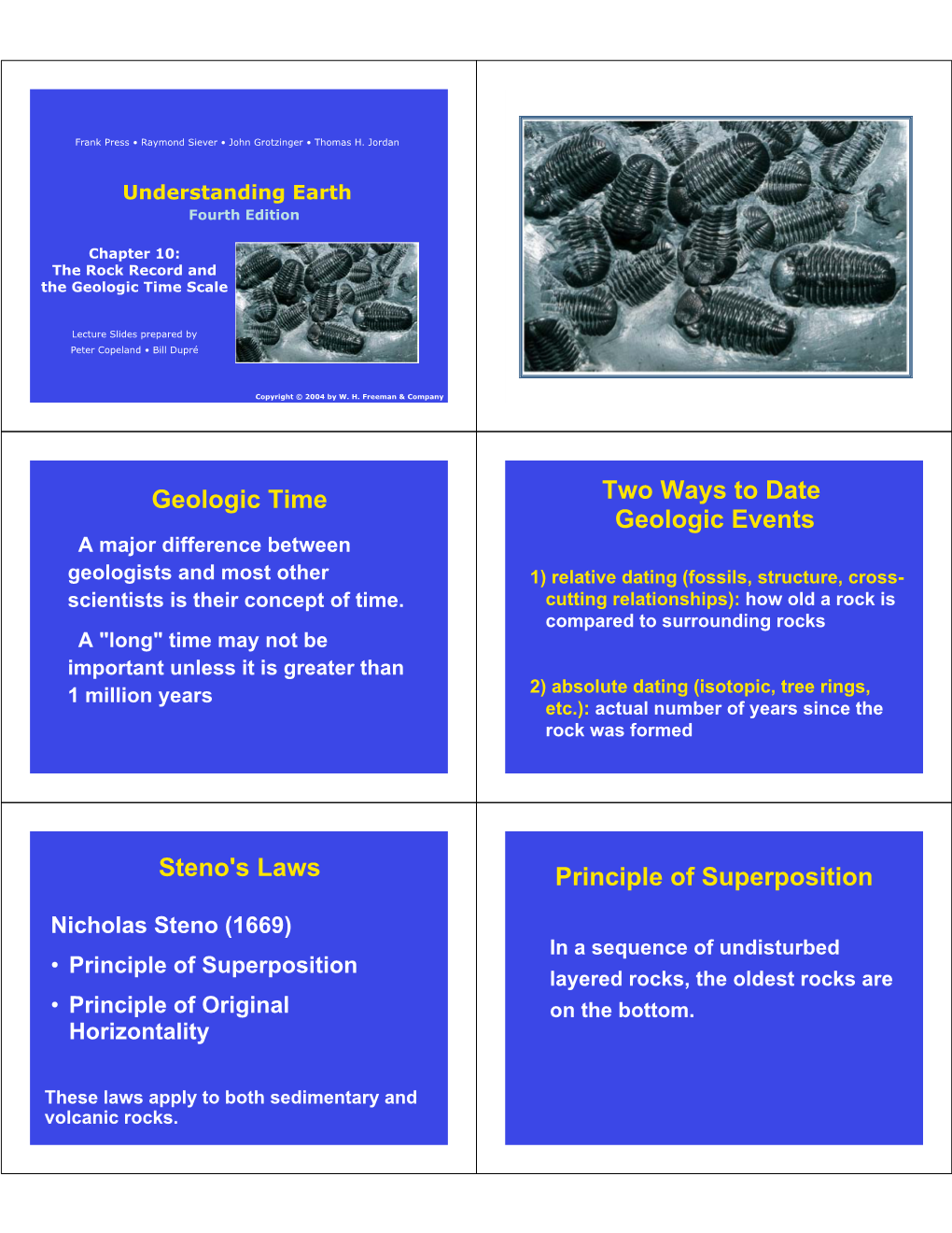 Geologic Time Two Ways to Date Geologic Events Steno's Laws