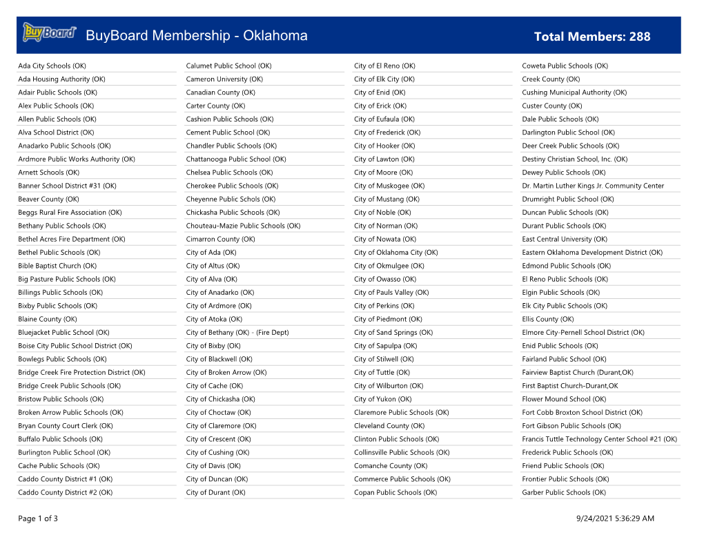 Buyboard Membership - Oklahoma Total Members: 288