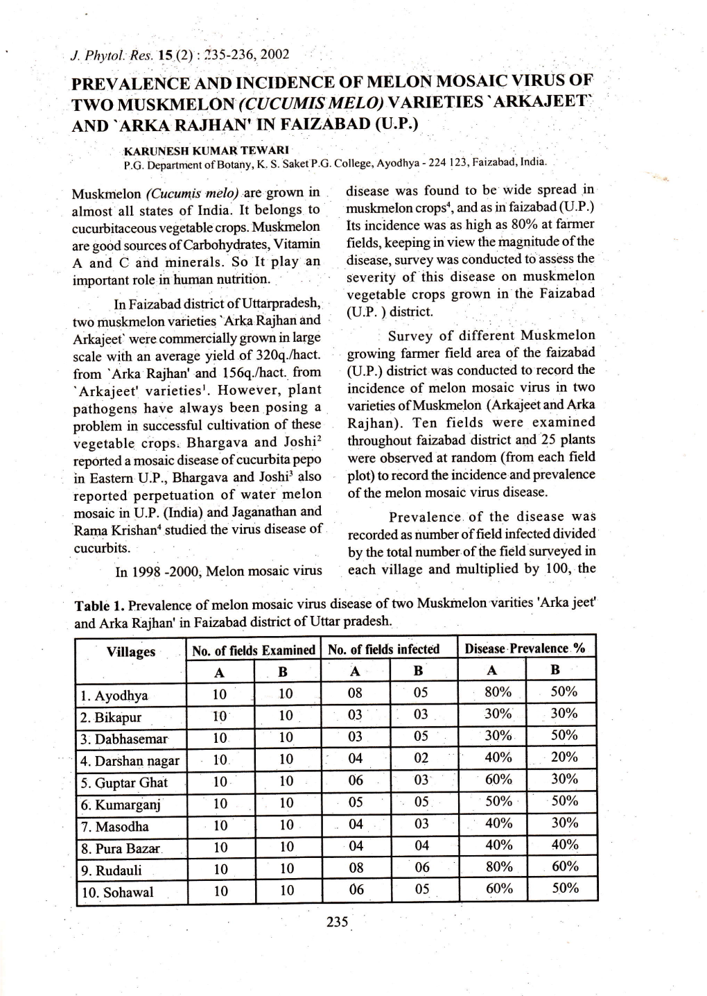 PREVALEI{CE and INCIDENCE of MELON MOSA.IC VIRUS OJ TWO MUS KI,IE Lon ( C U C U M I S M E Lol VARIETIE S' ARKAJE ET' AND'ark^A