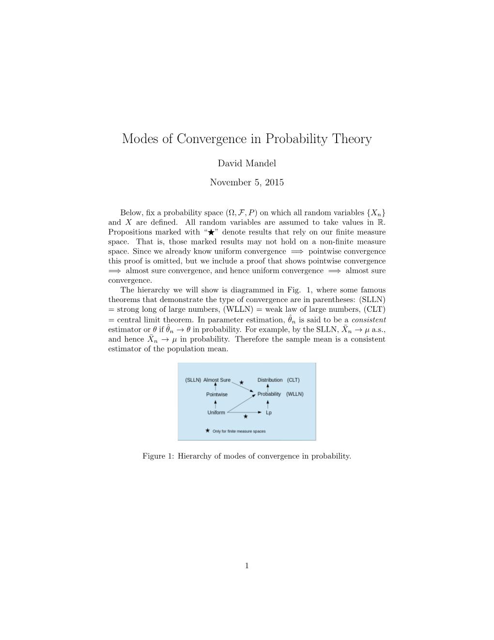 Modes of Convergence in Probability Theory