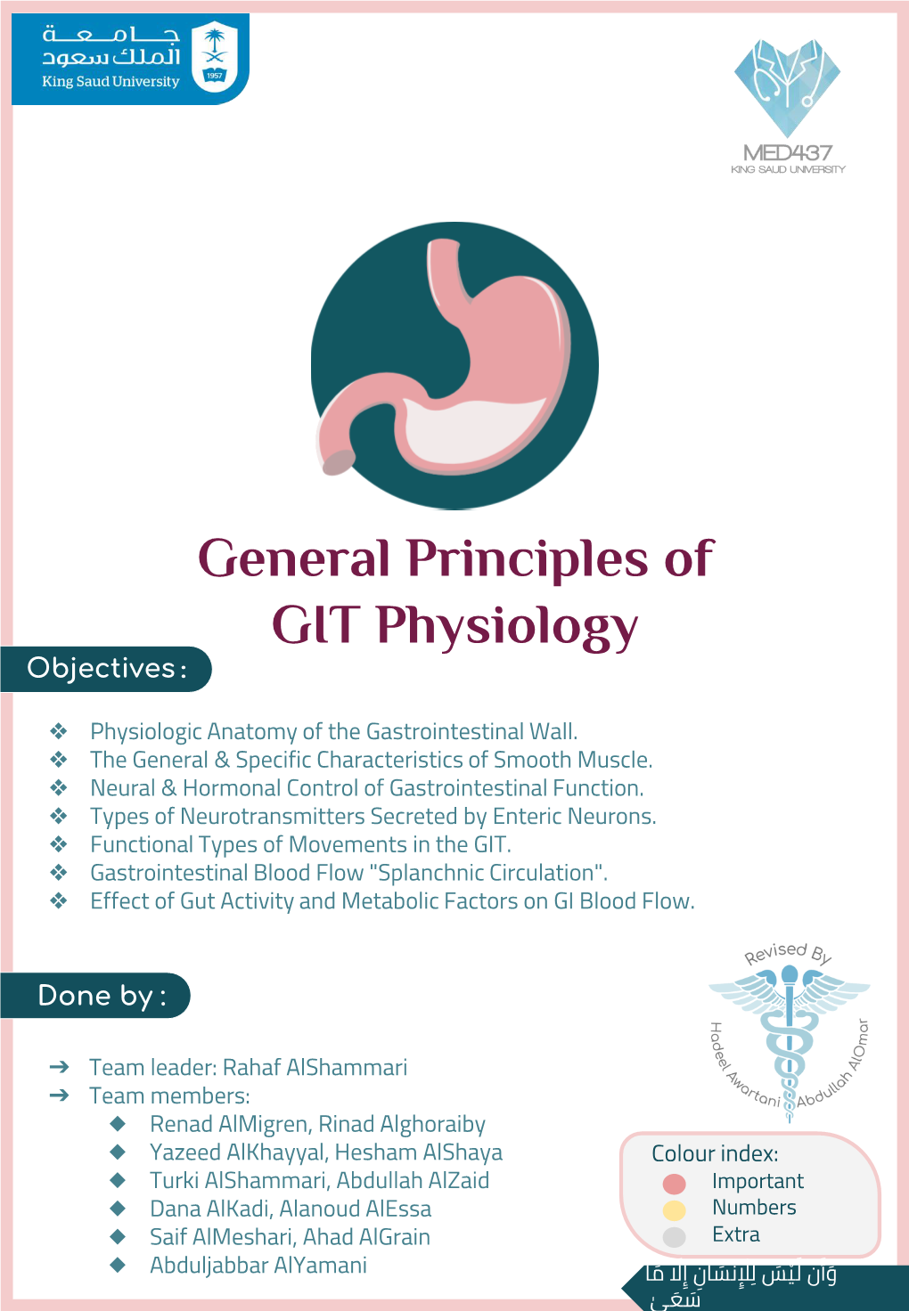 General Principles of GIT Physiology Objectives