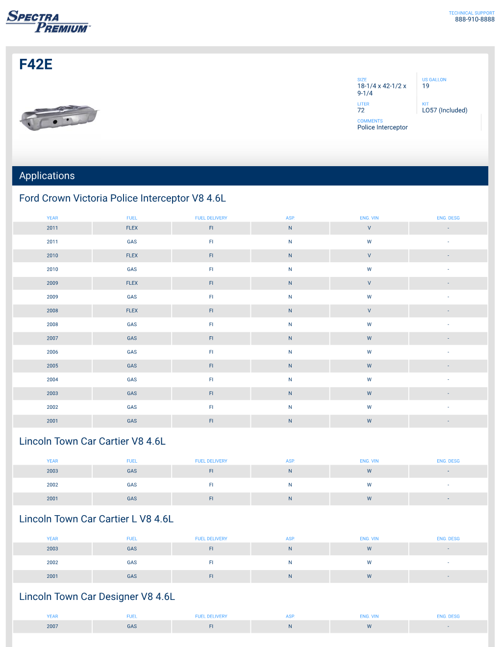 Applications Ford Crown Victoria Police Interceptor V8 4.6L Lincoln