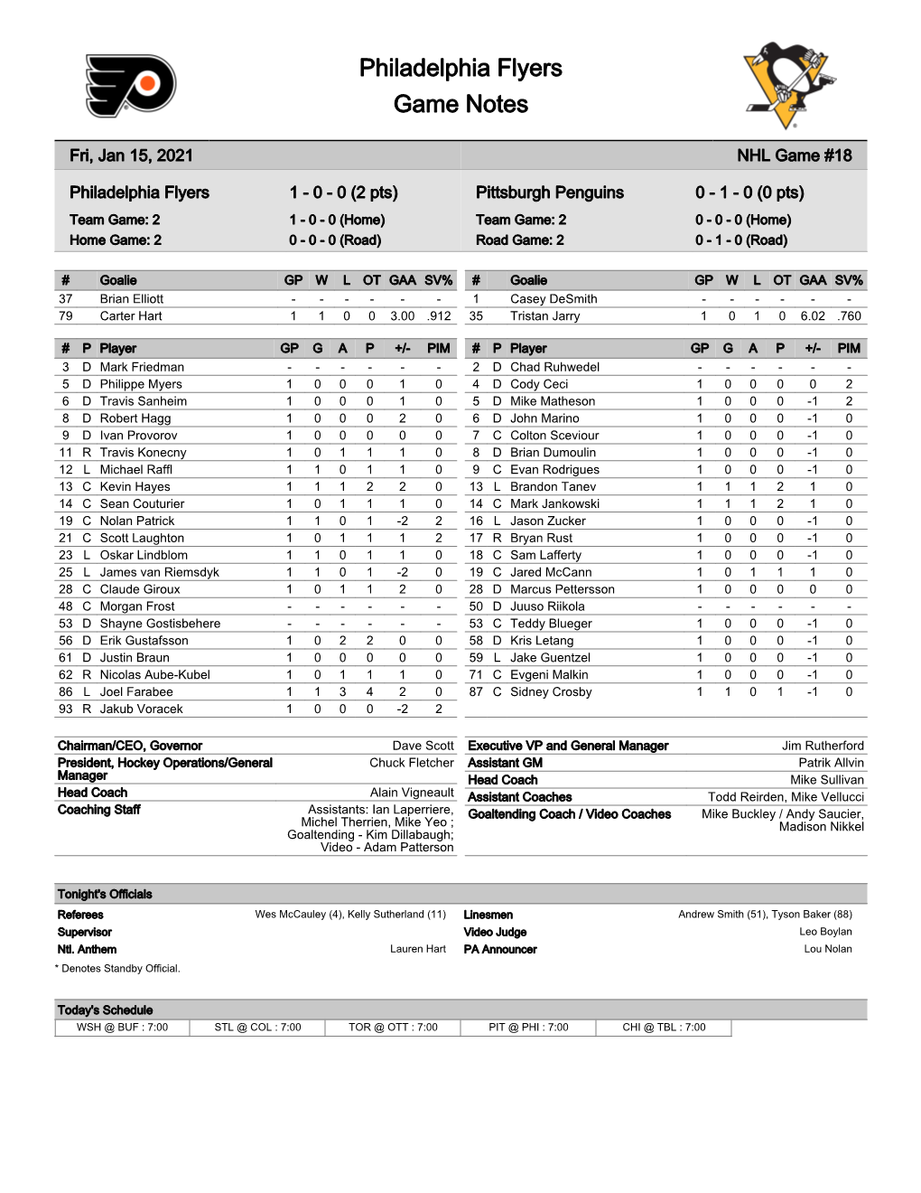 Philadelphia Flyers Game Notes