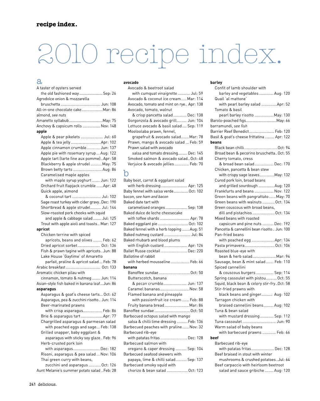 2010 Recipe Index