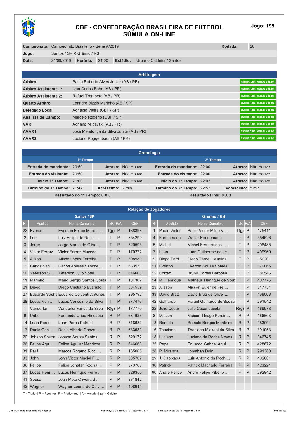 CBF - CONFEDERAÇÃO BRASILEIRA DE FUTEBOL Jogo: 195 SÚMULA ON-LINE