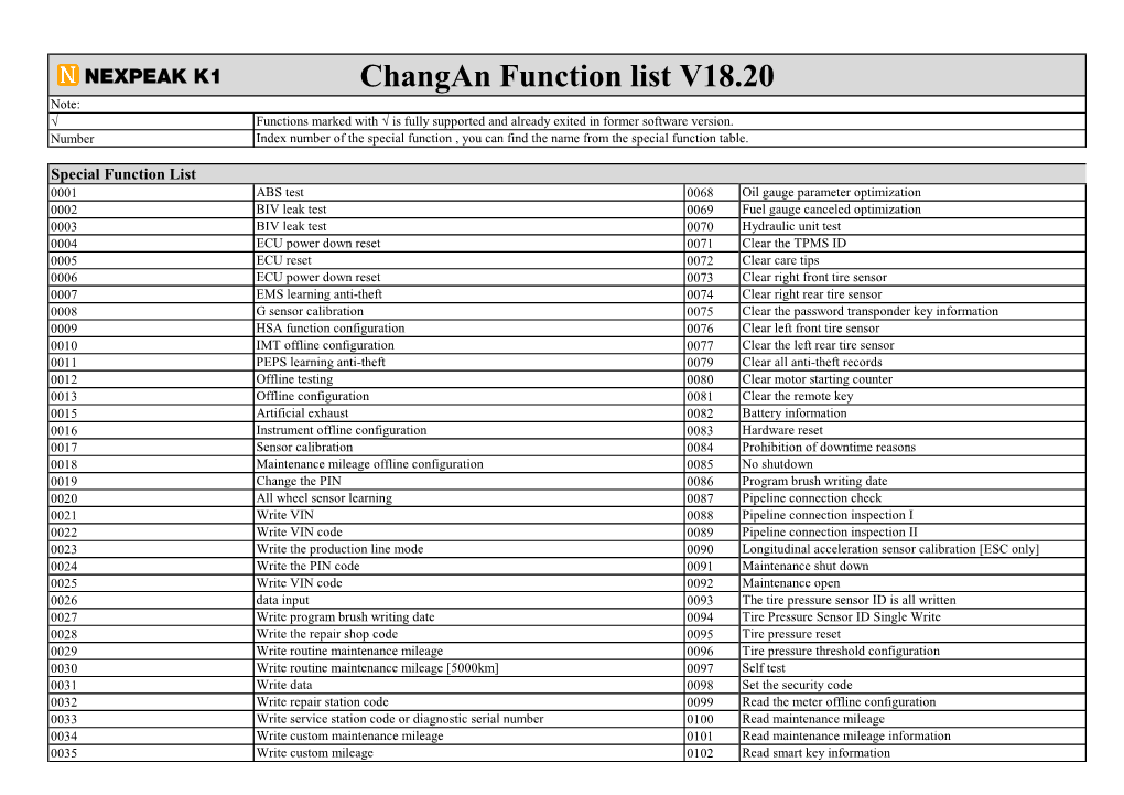Changan Function List V18.20 Note: √ Functions Marked with √ Is Fully Supported and Already Exited in Former Software Version