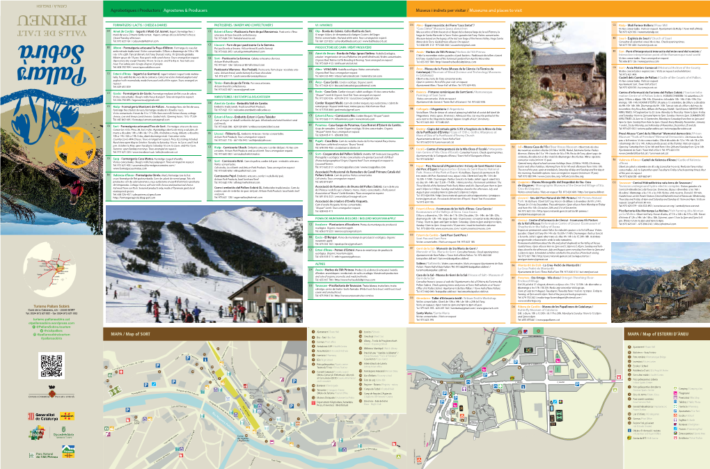 Museus I Indrets Per Visitar / Museums and Places to Visit MAPA / Map Of