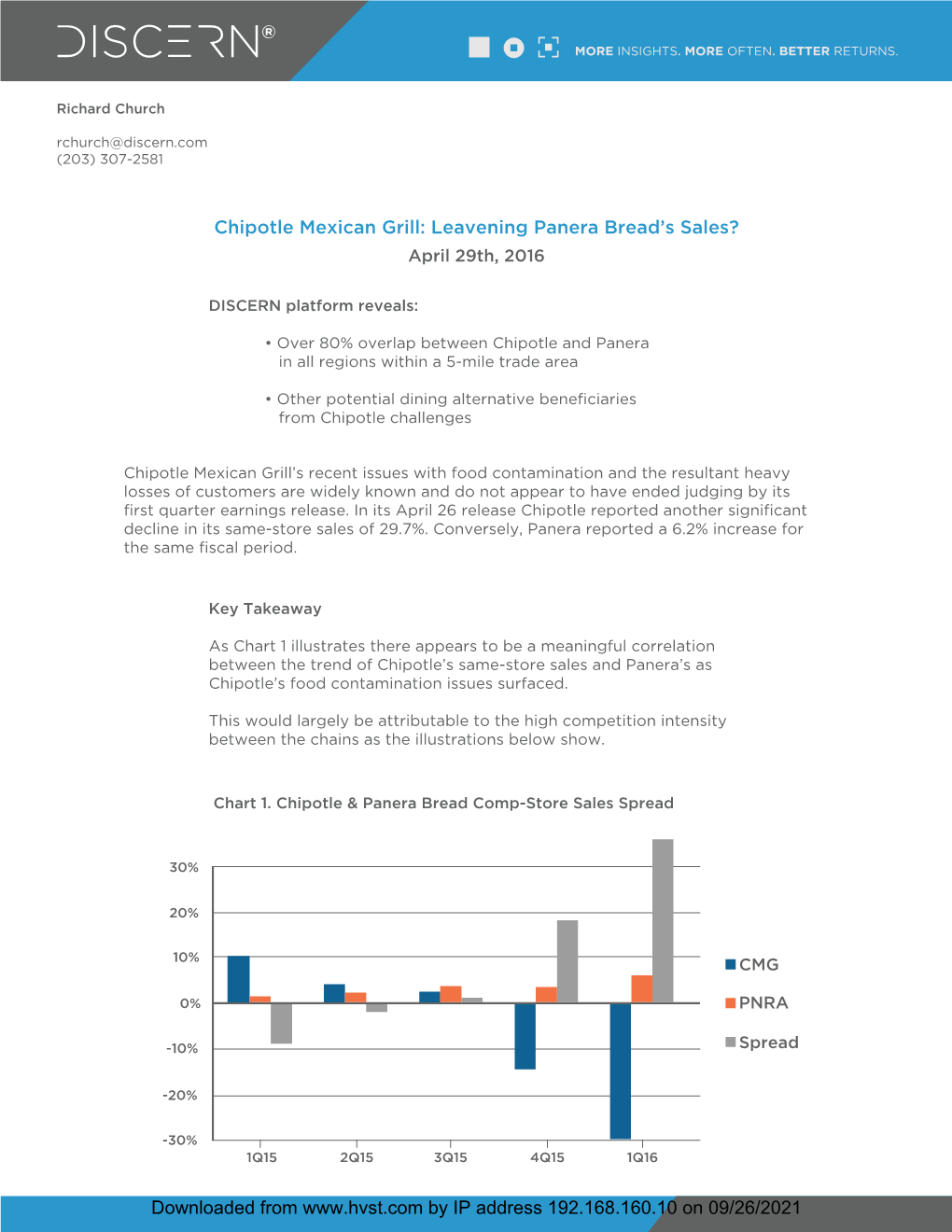 Chipotle Mexican Grill: Leavening Panera Bread's Sales? Downloaded from by IP Address 192.168.160.10 on 06/27/202