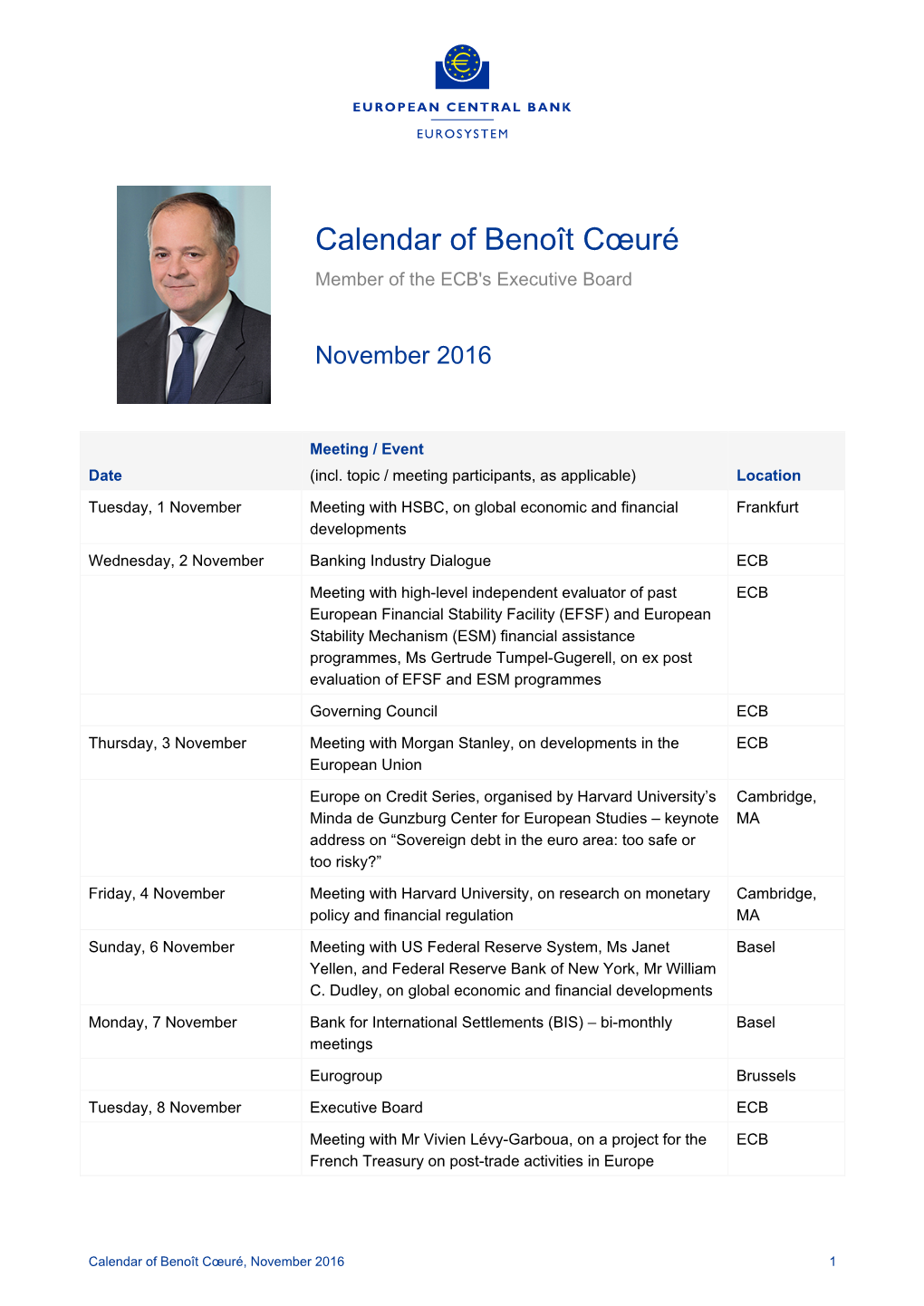 Calendar of Benoît Cœuré, November 2016 1