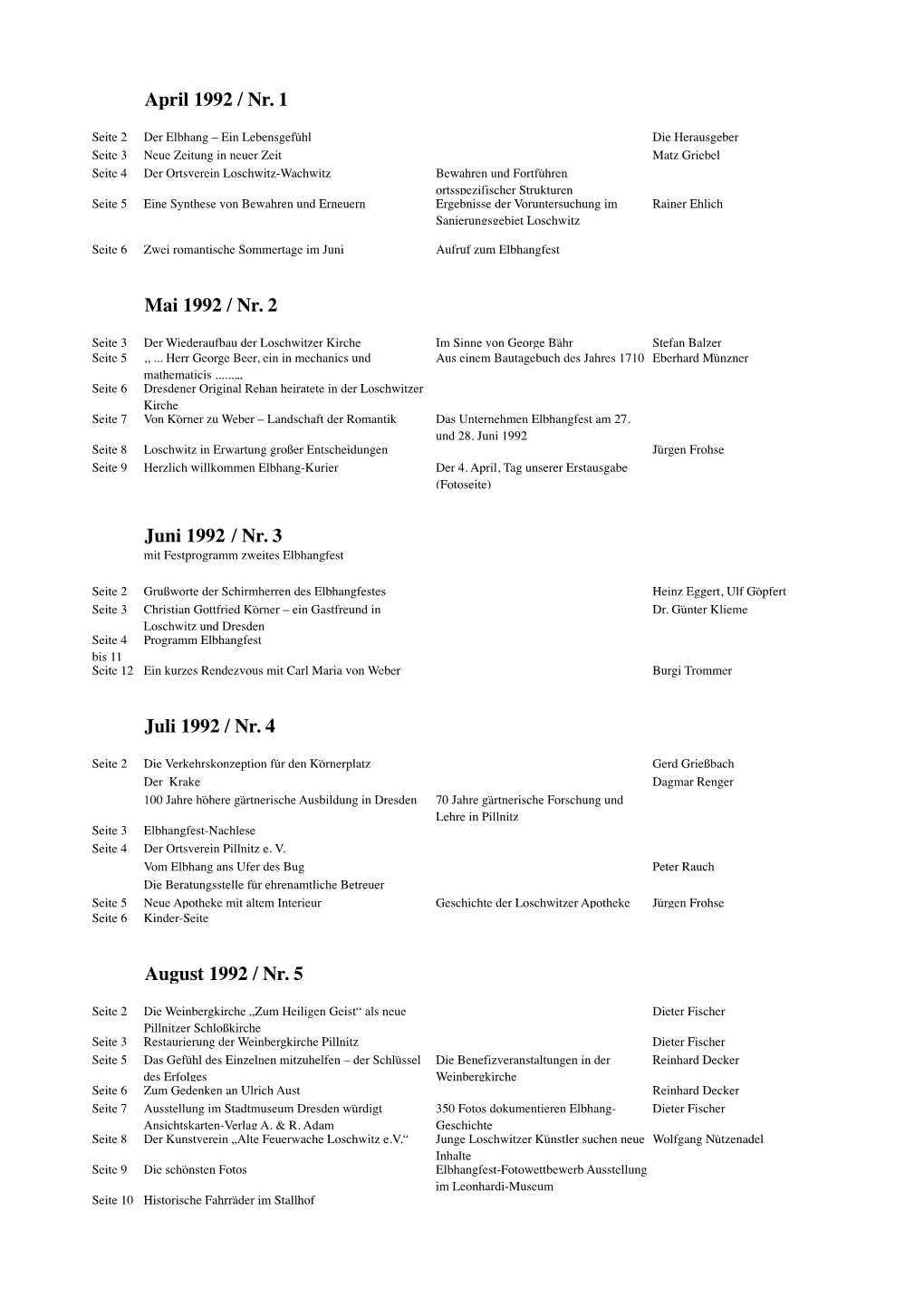 April 1992 / Nr. 1 Mai 1992 / Nr. 2 Juni 1992 / Nr. 3 Juli 1992 / Nr. 4 August 1992 / Nr. 5