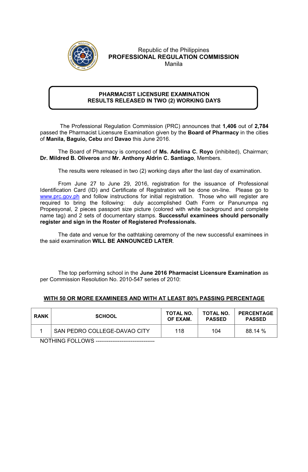 Pharmacist Licensure Examination Results Released in Two (2) Working Days