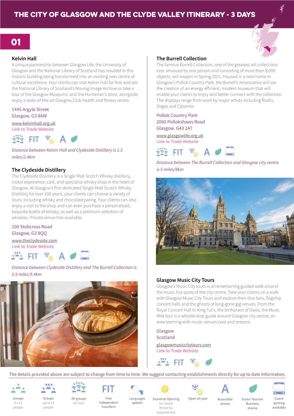 City of Glasgow and Clyde Valley 3 Day Itinerary