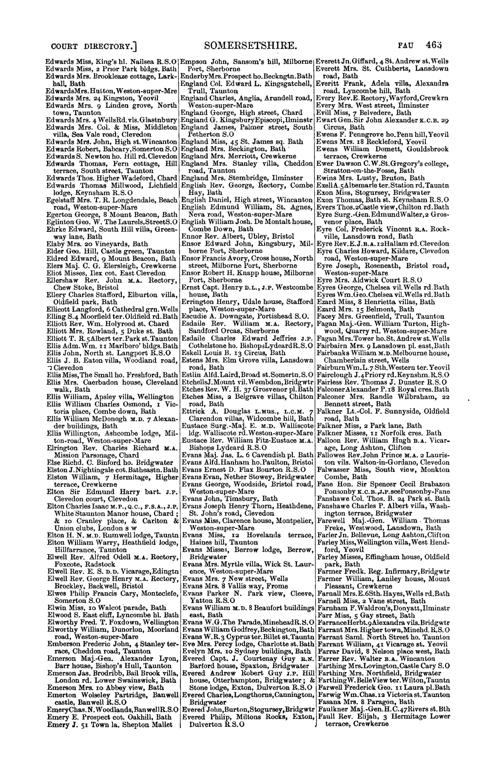 SOMERSETSHIRE. FAU 46:I Edwards Miss, King's Hi