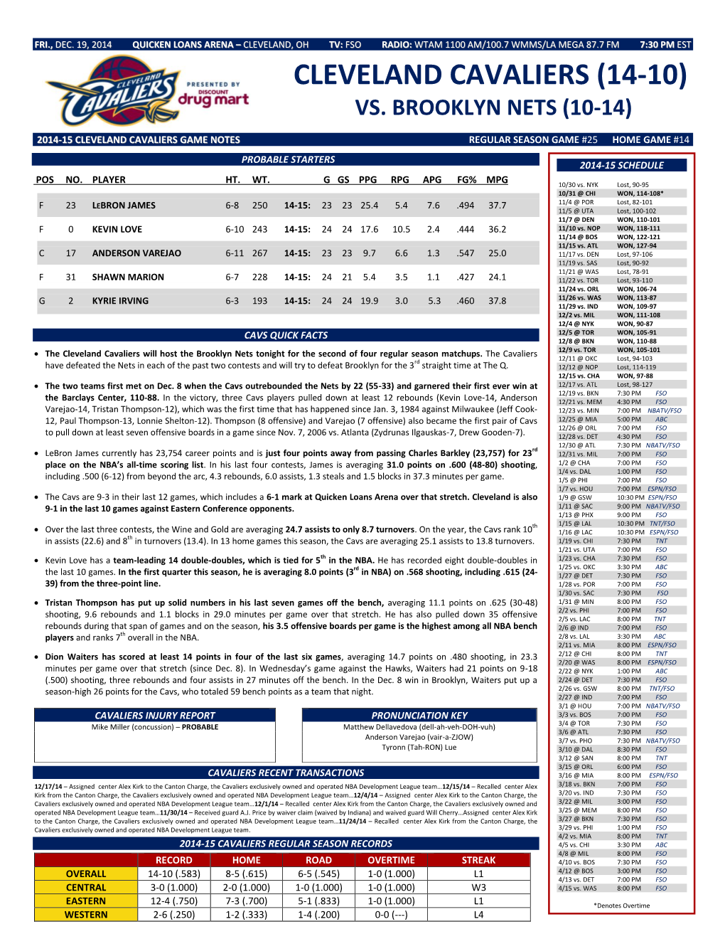 Cleveland Cavaliers (14-10) Vs