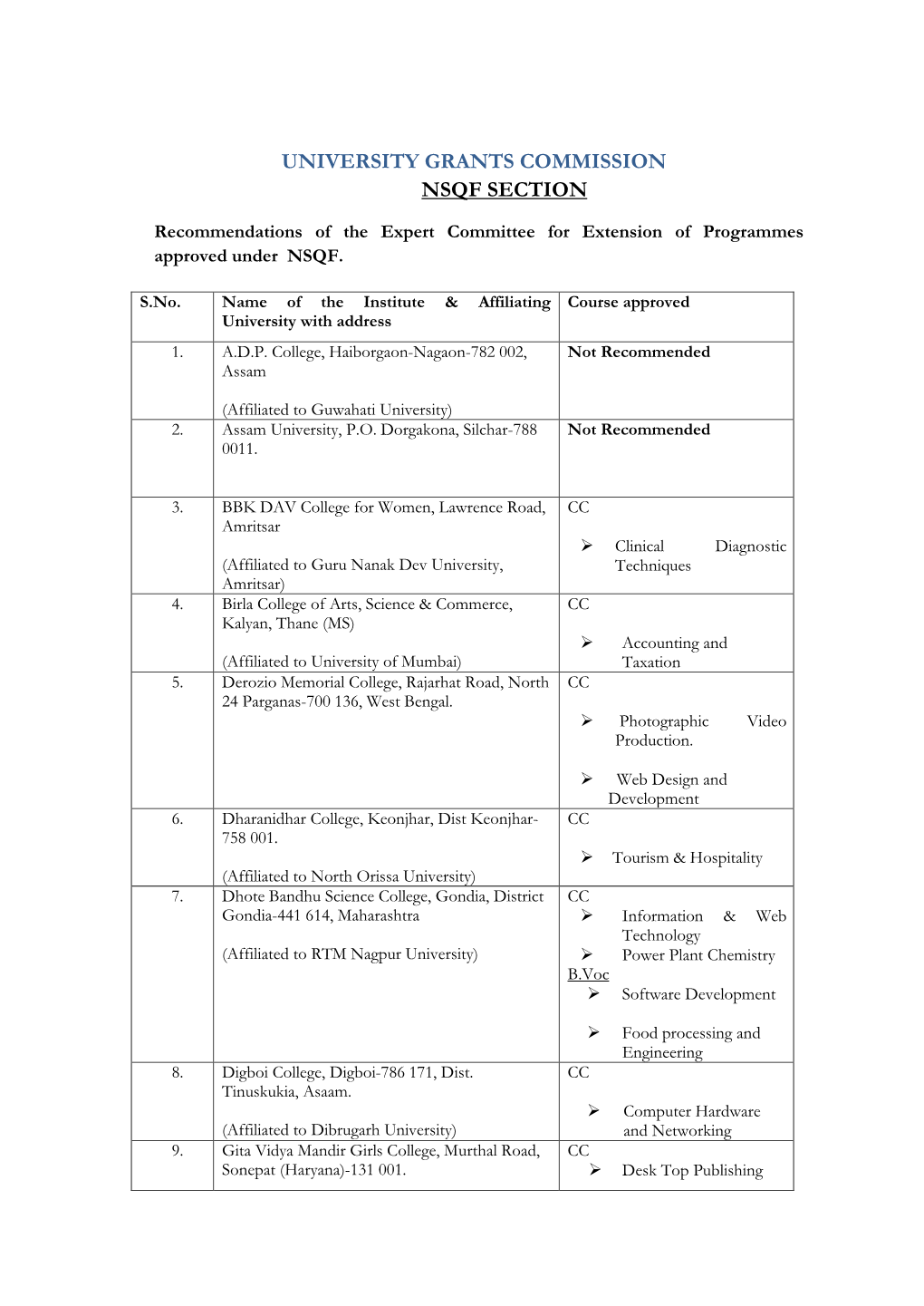 University Grants Commission Nsqf Section