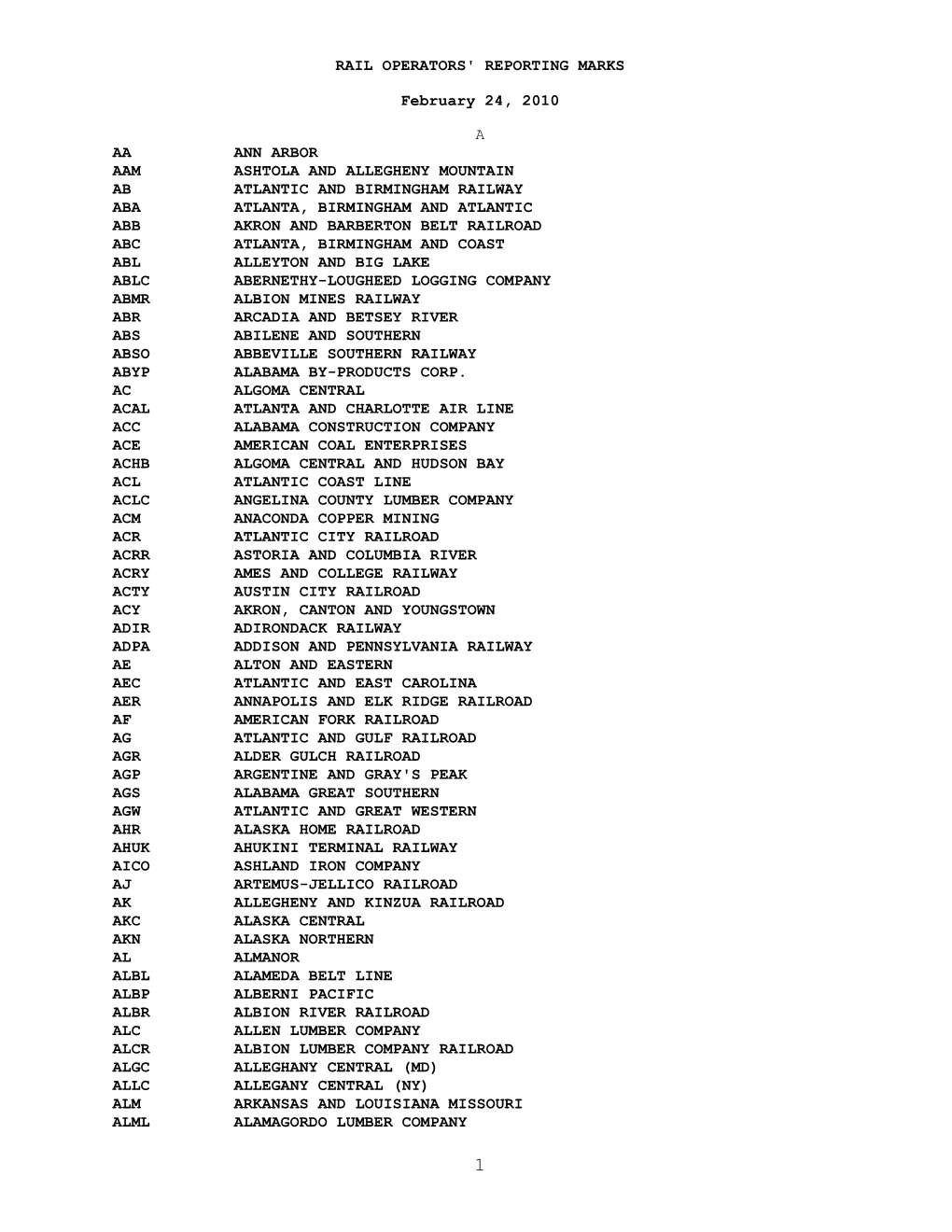 RAIL OPERATORS' REPORTING MARKS February 24, 2010 a AA