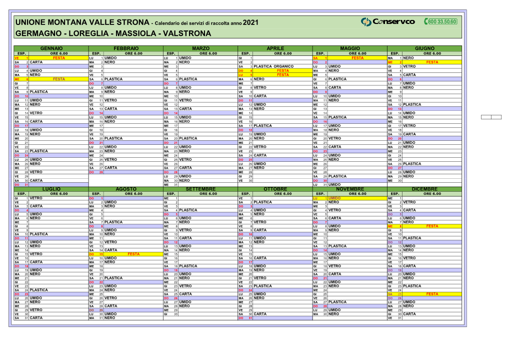 Germagno - Loreglia - Massiola - Valstrona