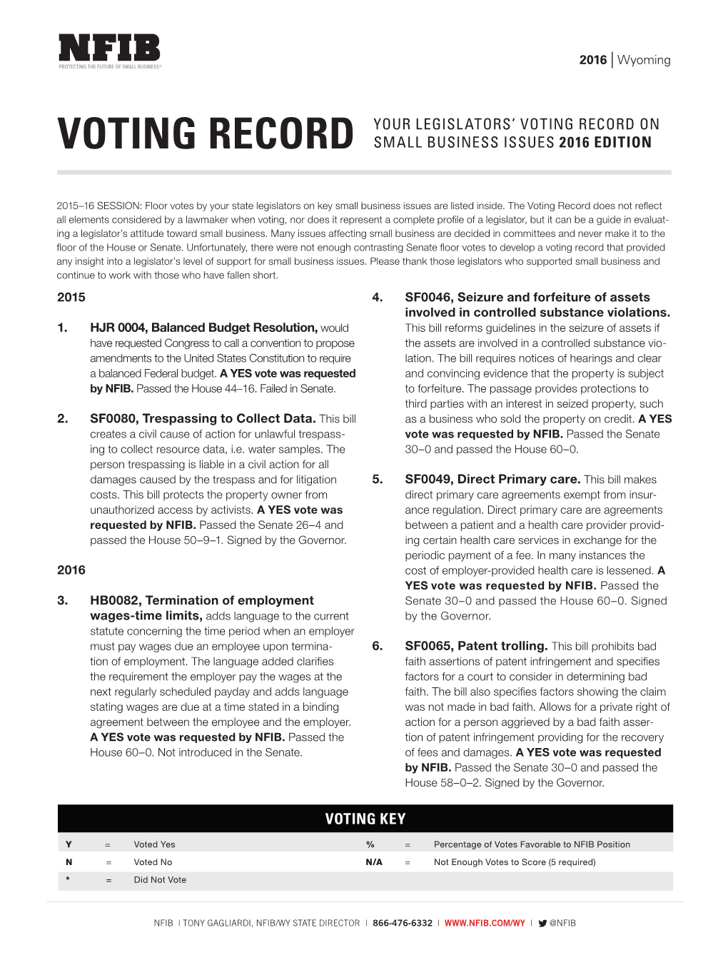 Voting Record on Voting Record Small Business Issues 2016 Edition