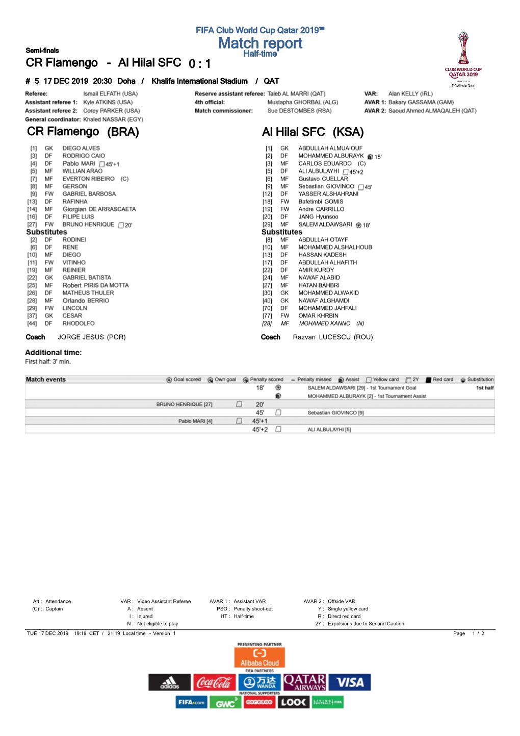 MD4 124773 CR Flamengo Al Hilal