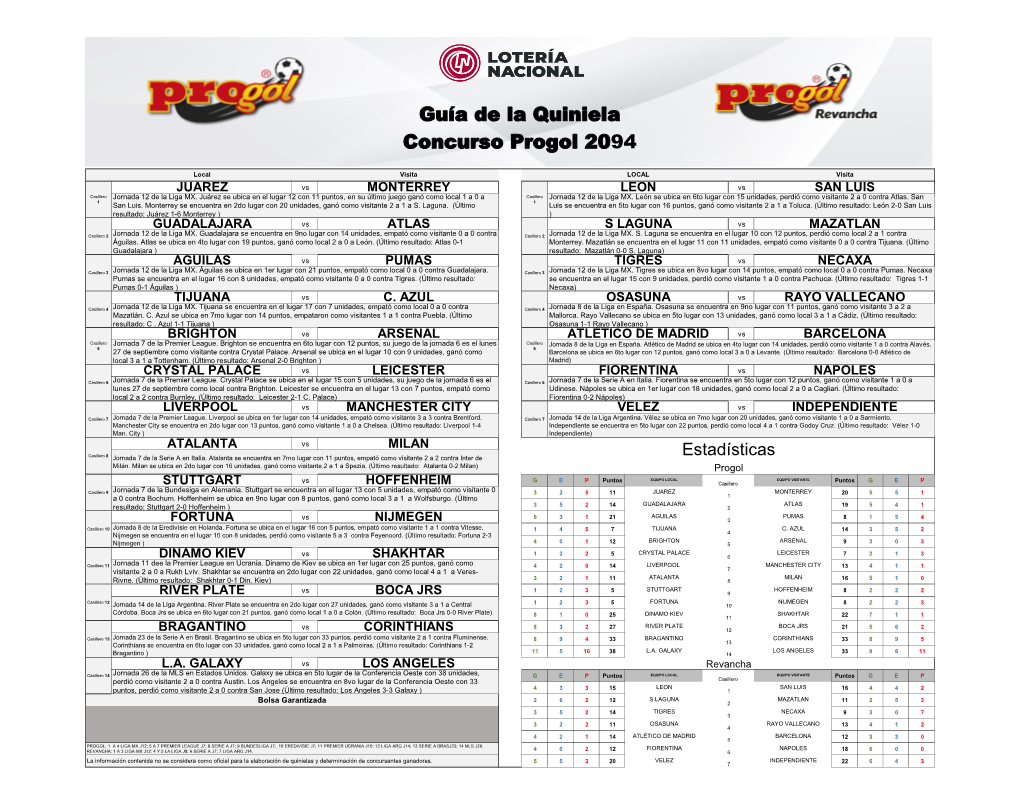 Guía De La Quiniela Guíaconcurso De Progolla Quiniela 2003 Concurso Progol 2094