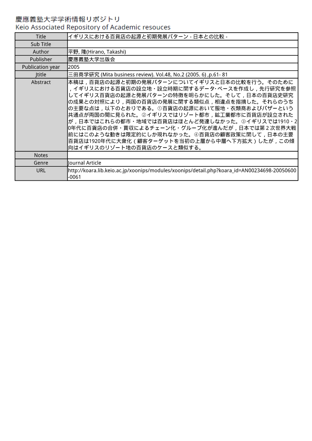 Title イギリスにおける百貨店の起源と初期発展パターン - 日本との比較 - Sub Title Author 平野, 隆(Hirano, Takashi) Publisher 慶應義塾大学出版会 Publication Year 2005 Jtitle 三田商学研究 (Mita Business Review)