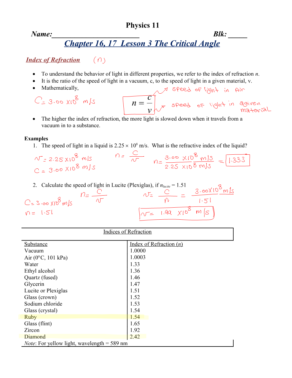 Characteristics of Waves