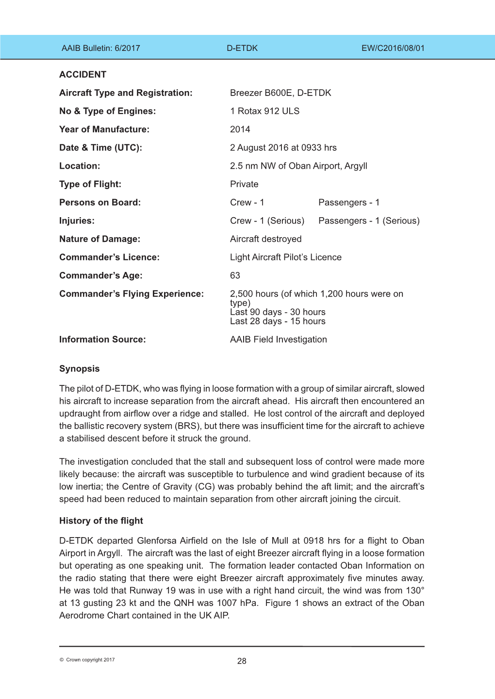 ACCIDENT Aircraft Type and Registration: Breezer B600E, D-ETDK No & Type of Engines