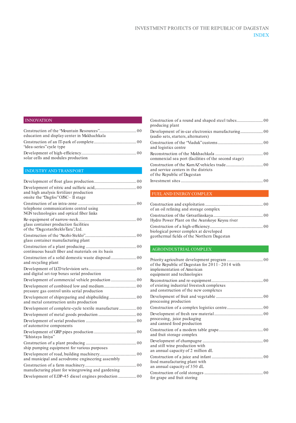 Investment Projects of the Republic of Dagestan Index