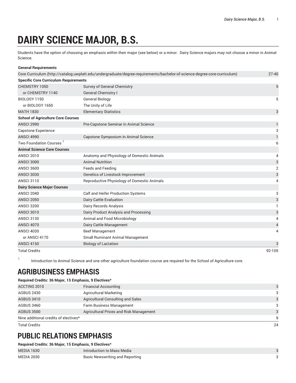 Dairy Science Major, B.S. 1