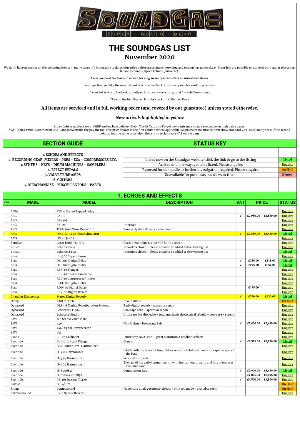Soundgas Stock List