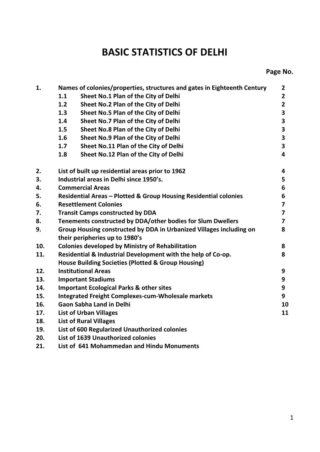 Basic Statistics of Delhi