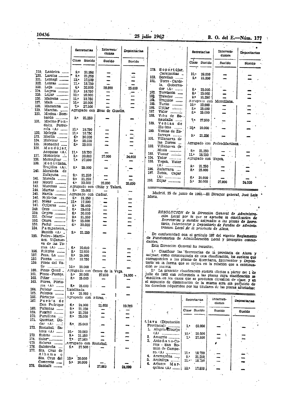 Pdf (Boe-A-1962-14251